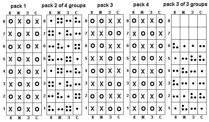 logic number of color suits and digits of numerical values in packs
